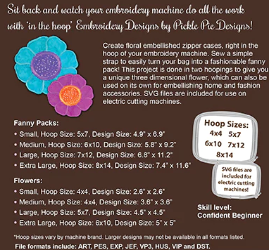 Flowering Fanny Pack Design Card